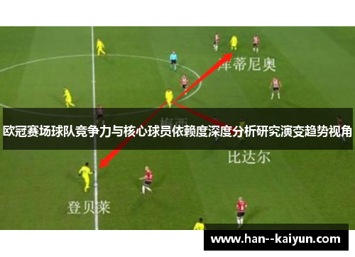 欧冠赛场球队竞争力与核心球员依赖度深度分析研究演变趋势视角