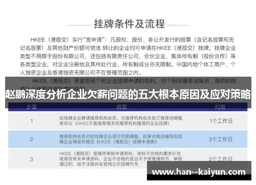 赵鹏深度分析企业欠薪问题的五大根本原因及应对策略