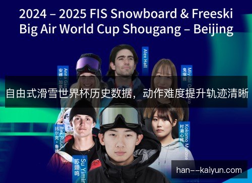 自由式滑雪世界杯历史数据,动作难度提升轨迹清晰 自由式滑雪世界杯历史数据,动作难度提升轨迹清晰
